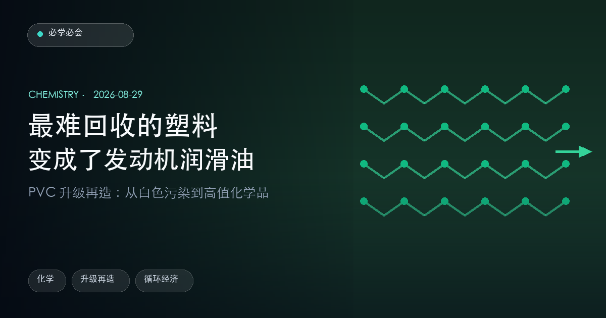 最难回收的塑料，变成了高性能发动机润滑油