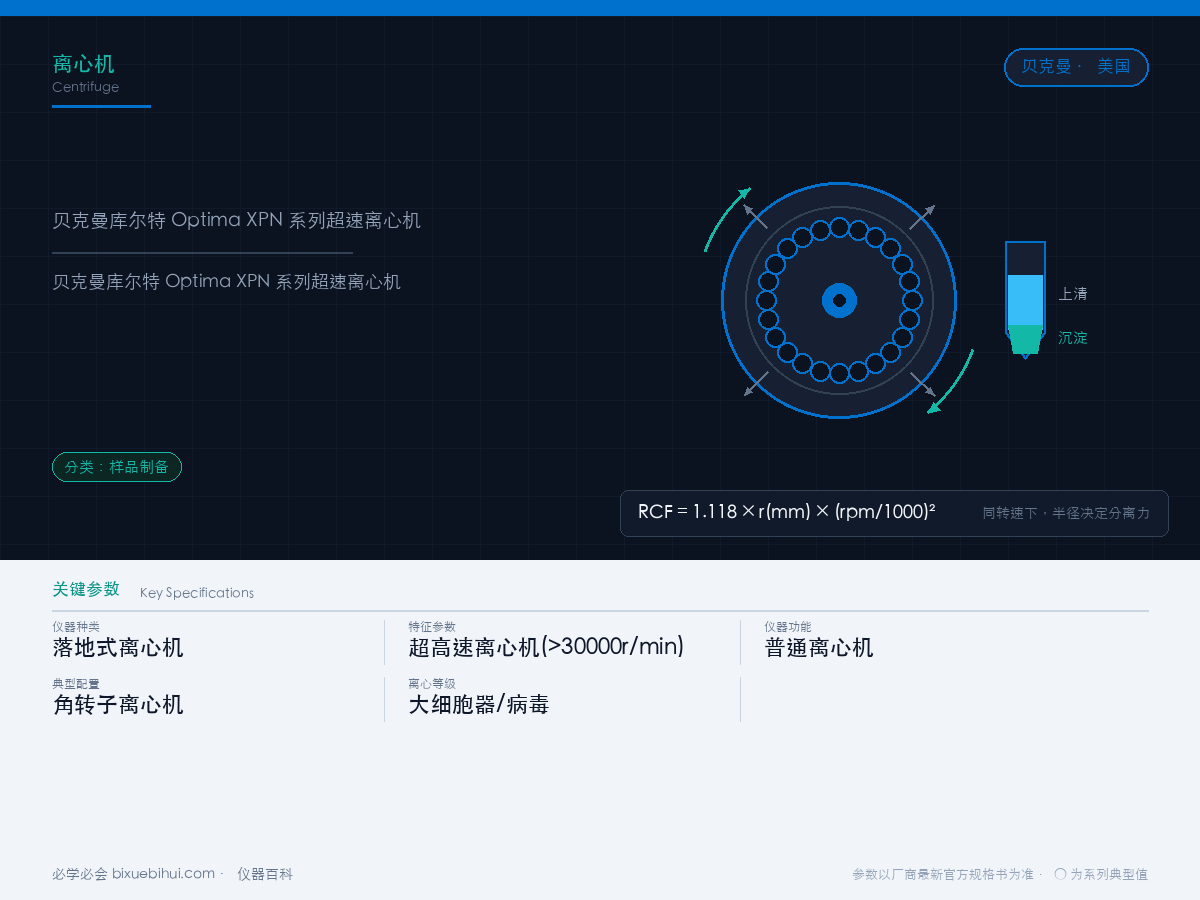 贝克曼库尔特 Optima XPN 系列超速离心机