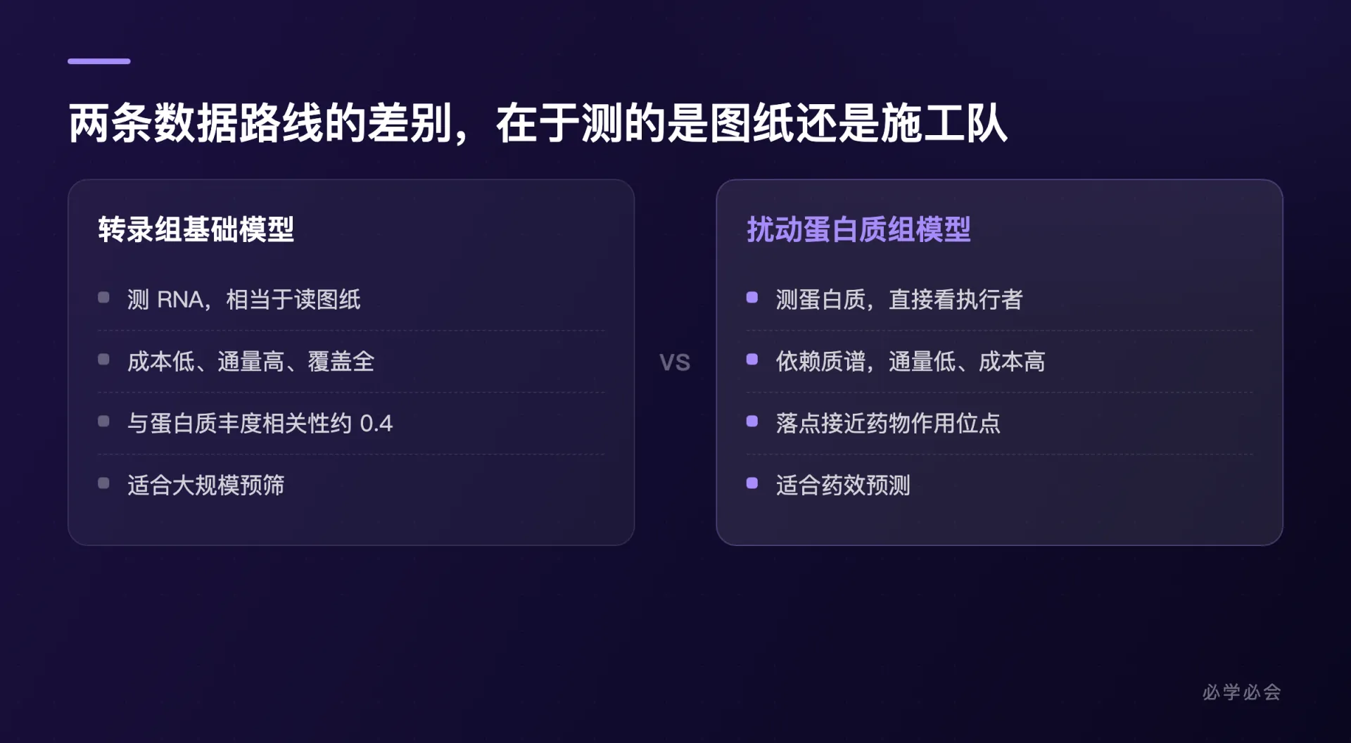 转录组路线与扰动蛋白质组路线对比