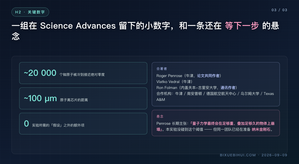 图3:关键数字与悬念