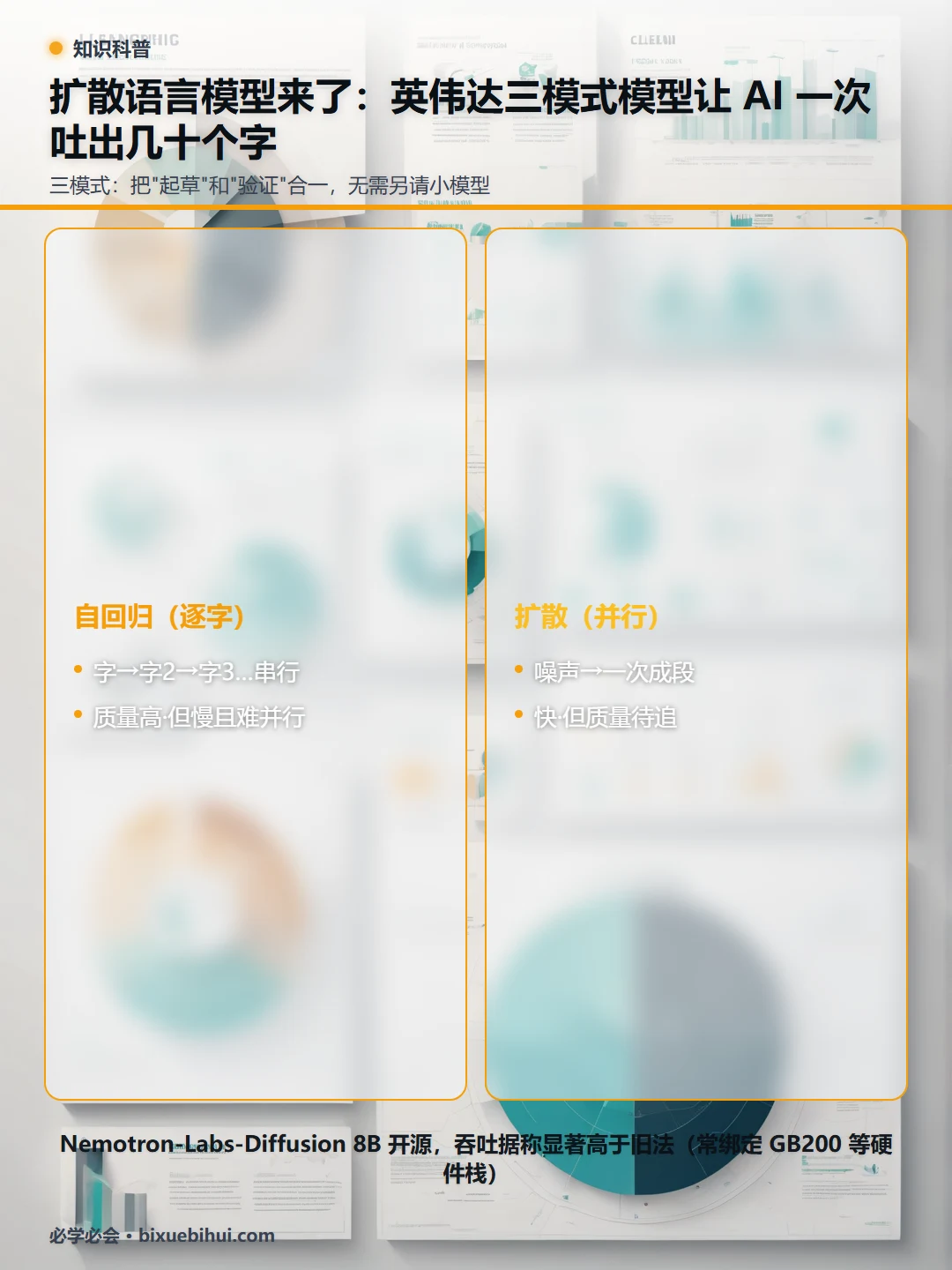 两种