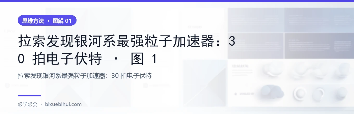 拉索发现银河系最强粒子加速器：30 拍电子伏特 · 图 1