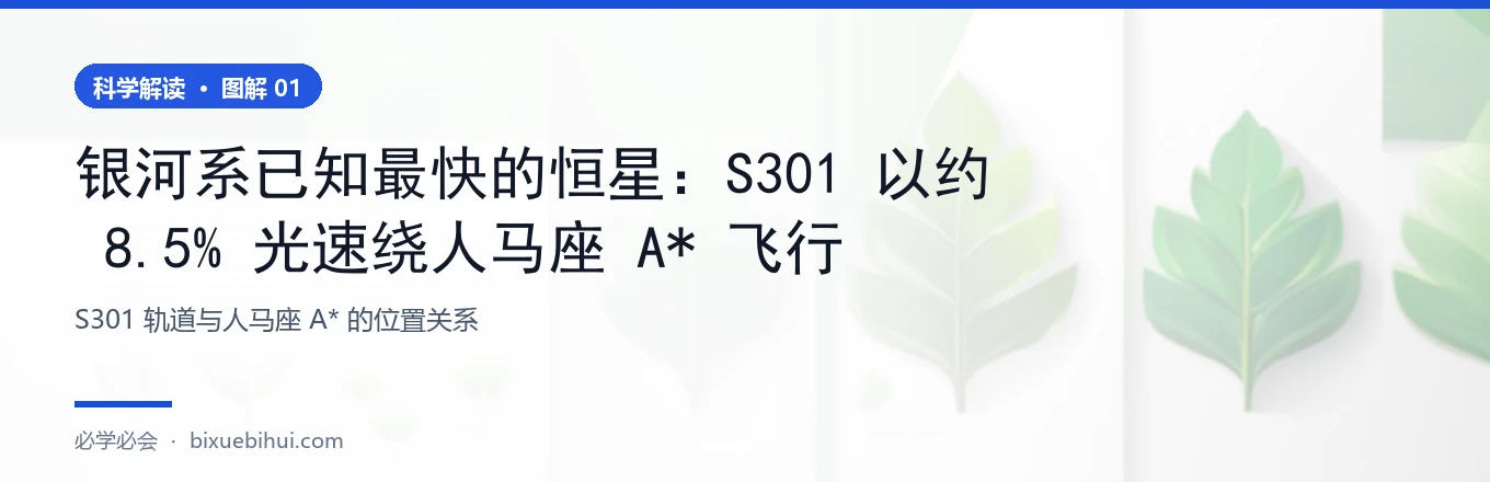 S301 的轨道:越靠近黑洞越快