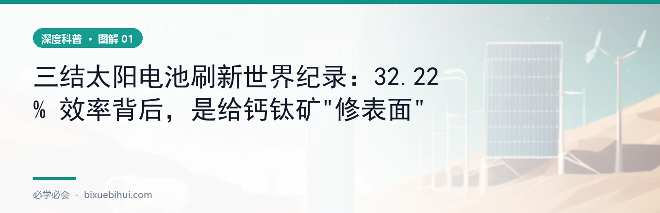 钝化分子 4F-POEABr：两路
