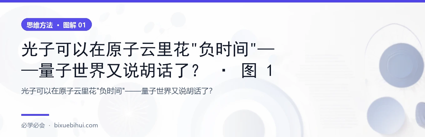 光子可以在原子云里花