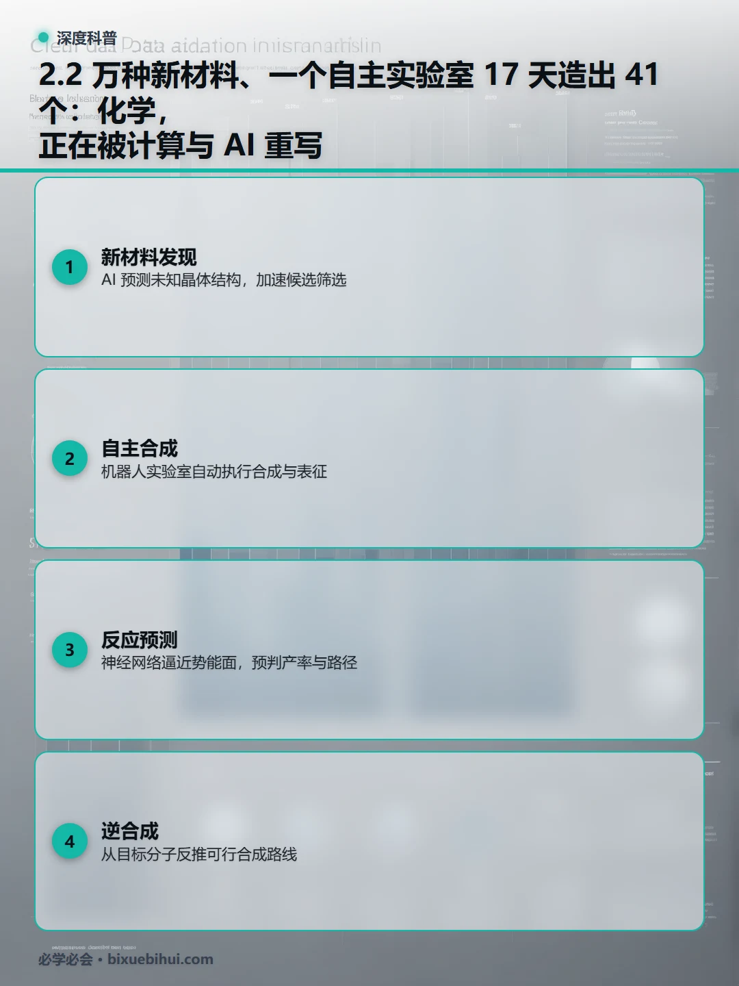化学工具类型分布（2605 篇实抽）