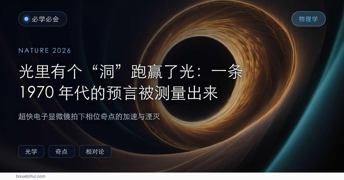 光里有个"洞"跑赢了光:一条 1970 年代的预言,2026 年第一次被测出来