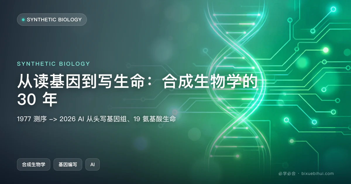 从读基因到写生命:合成生物学的 30 年跃迁