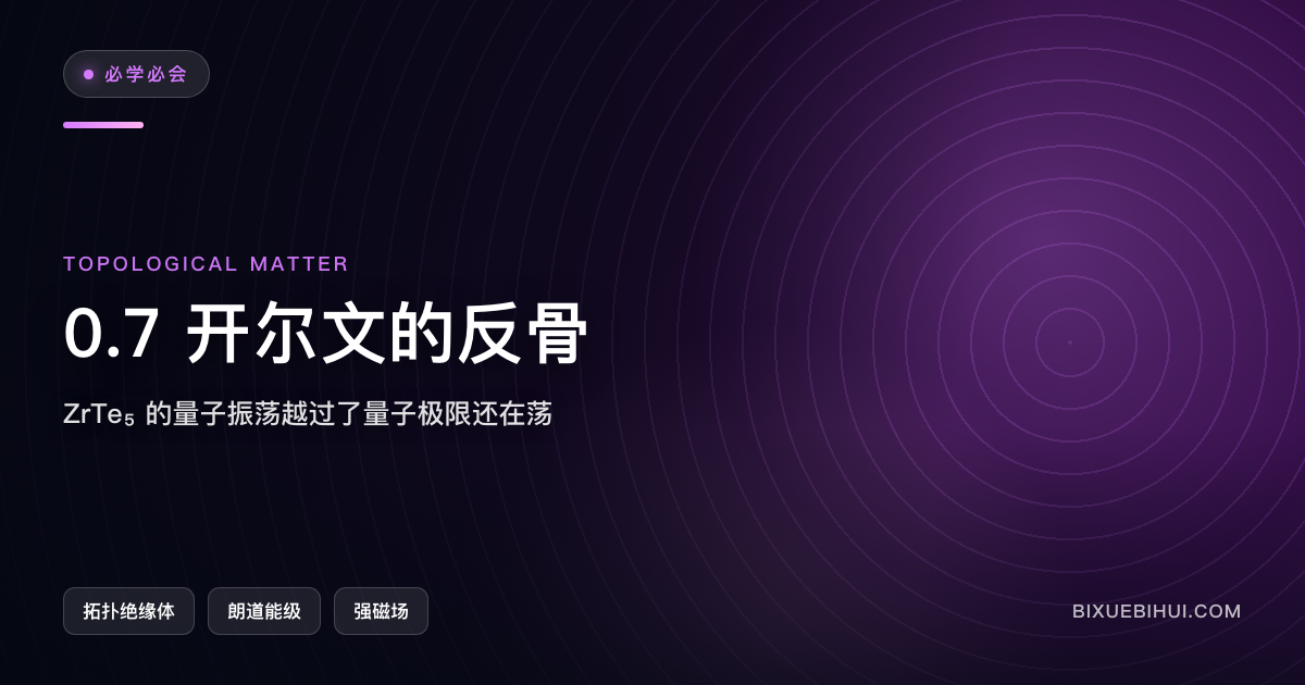60 特斯拉、0.7 开尔文:ZrTe₅ 的量子振荡改了教科书一笔