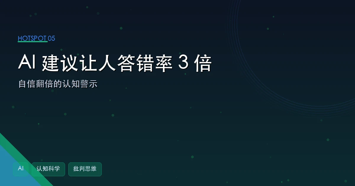 AI 建议让人答错率提升 3 倍但自信翻倍:认知科学的警示