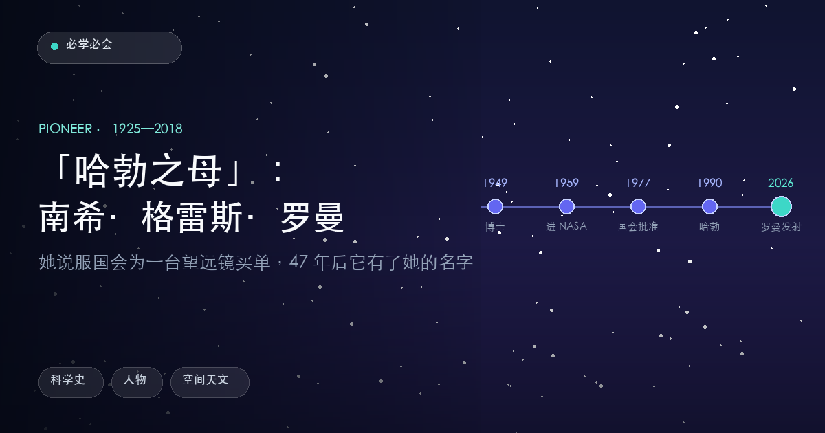 南希·格雷斯·罗曼:一位必须自称 Dr. 才能通过秘书的女性,如何成为「哈勃之母」