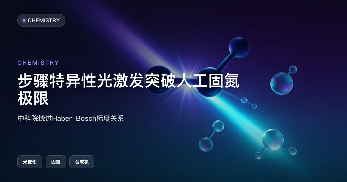 步骤特异性光激发:中科院突破人工固氮热力学极限