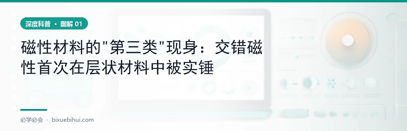自旋劈裂：同一能带分成自旋上/下两条
