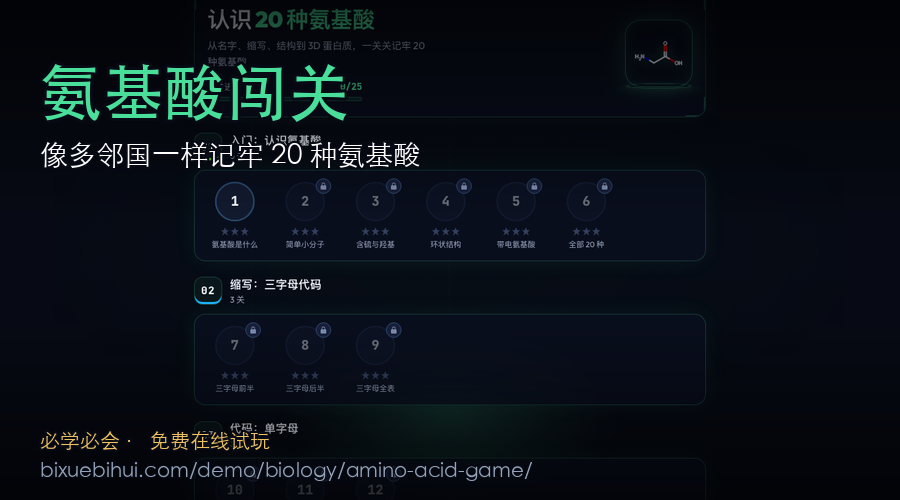 氨基酸闯关:20 种氨基酸记忆游戏上线|像多邻国一样记牢生化基础