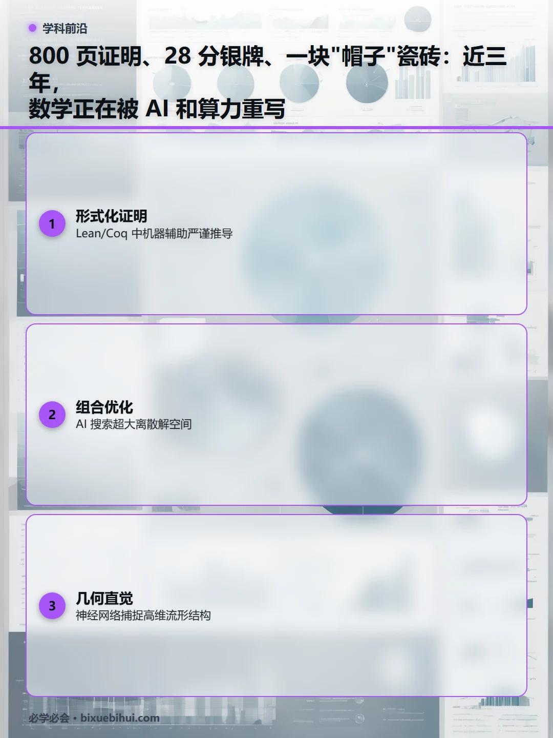 数学工具类型分布（2605 篇实抽）