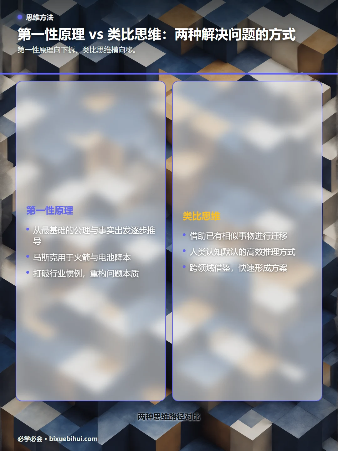第一性原理 vs 类比思维:两种解决问题的方式