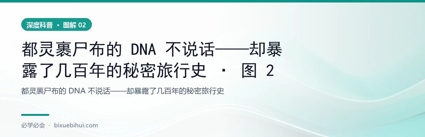 都灵裹尸布的 DNA 不说话——却暴露了几百年的秘密旅行史 · 图 2