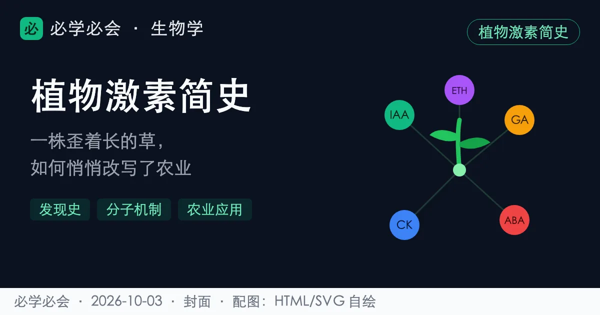 植物激素：一株歪着长的草如何改写了农业