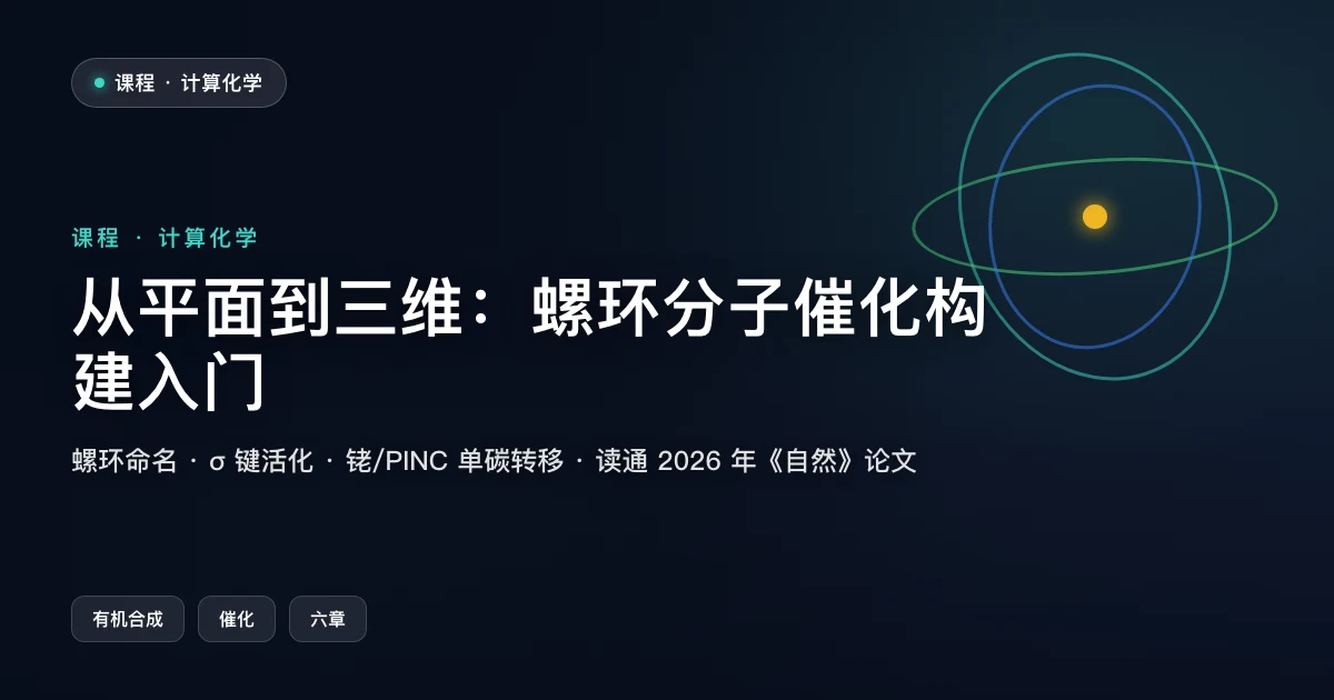 从平面到三维:螺环分子的催化构建入门