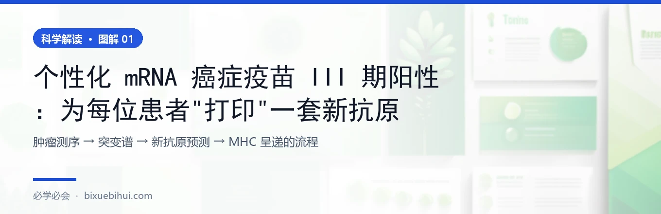 肿瘤测序