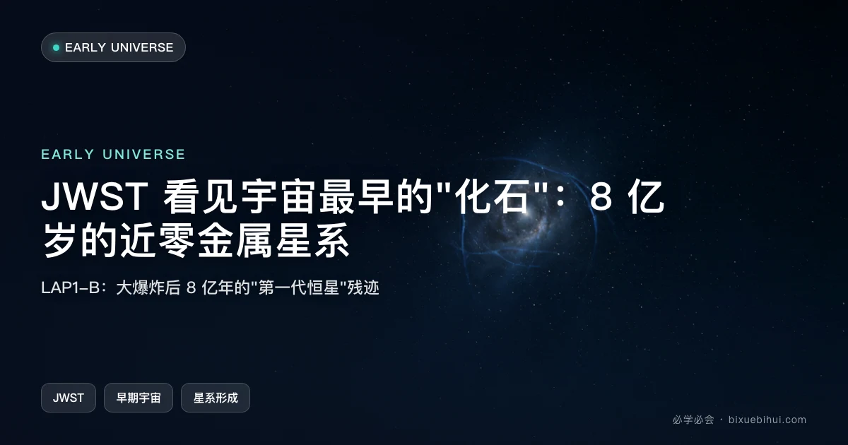 JWST 看见宇宙最早的"化石":8 亿岁的近零金属星系 LAP1-B