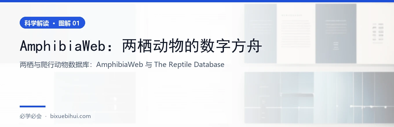 图 1：全球两栖爬行动物多样性数据概览