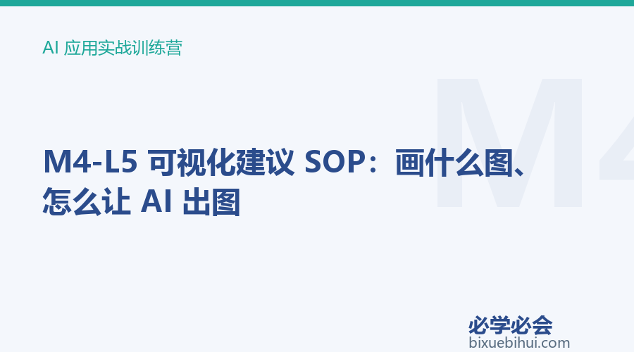 M4-L5 可视化建议 SOP:画什么图、怎么让 AI 出图