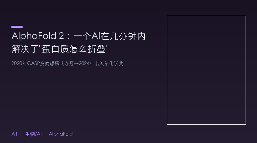 AlphaFold 2:一个AI在几分钟内解决了"蛋白质怎么折叠"这个半世纪难题