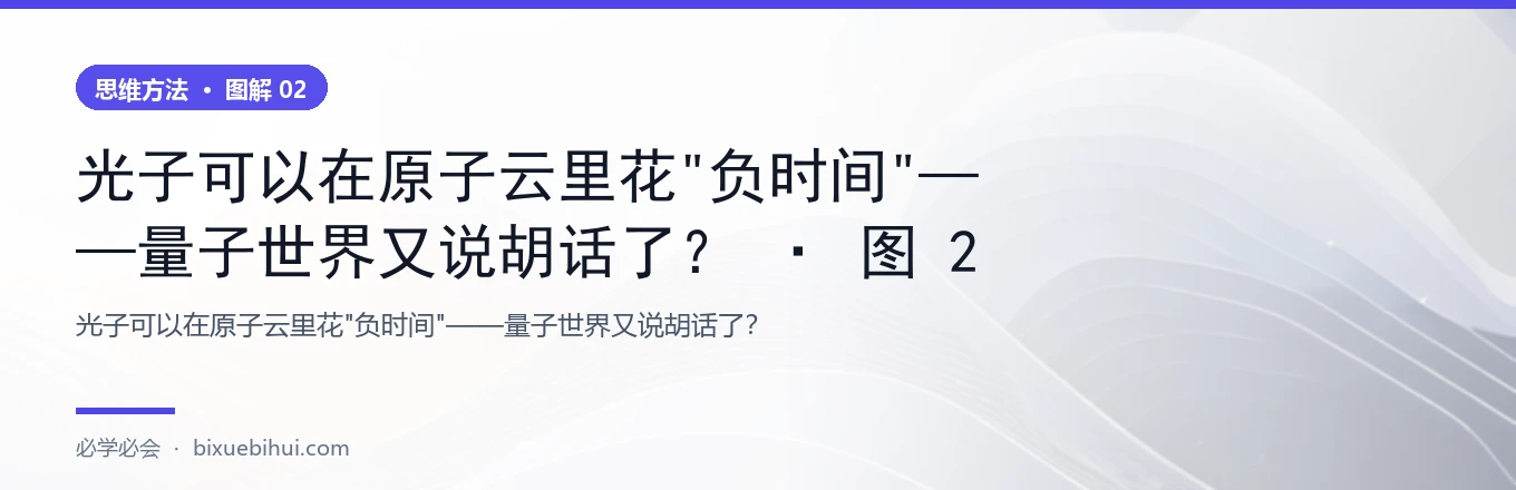 光子可以在原子云里花