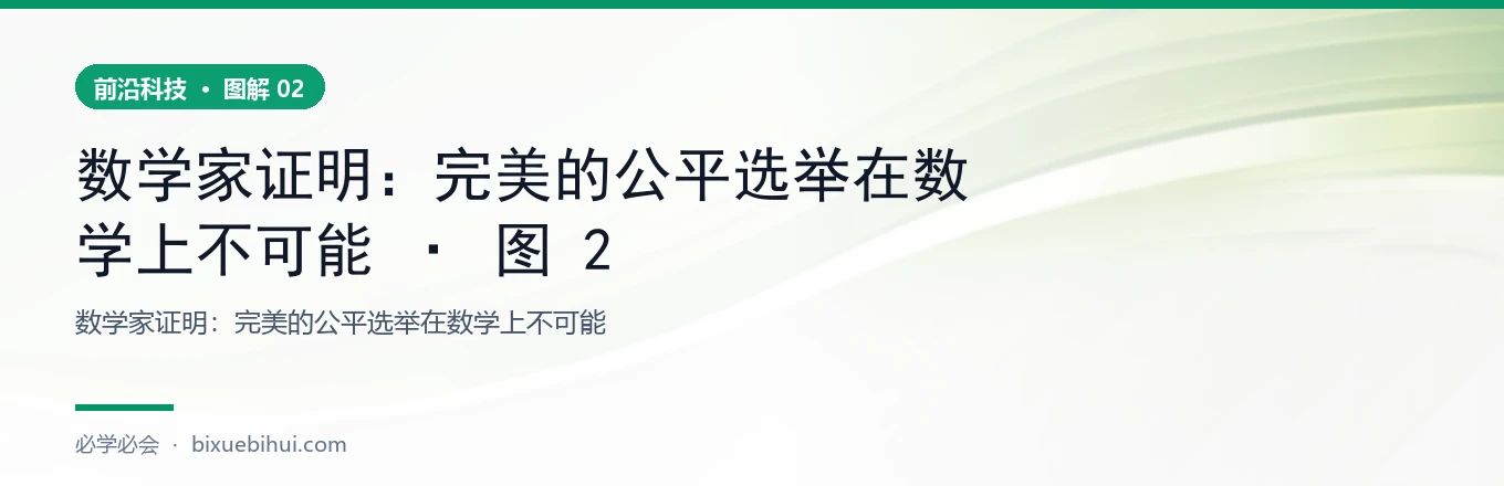 数学家证明：完美的公平选举在数学上不可能 · 图 2