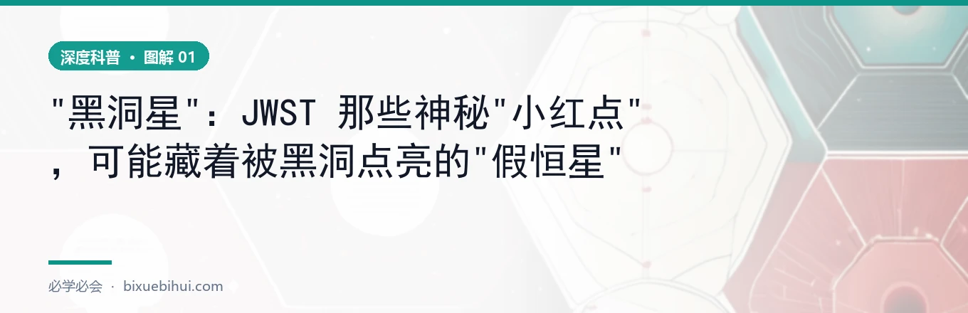 小红点 = 年轻星系 + 黑洞星？