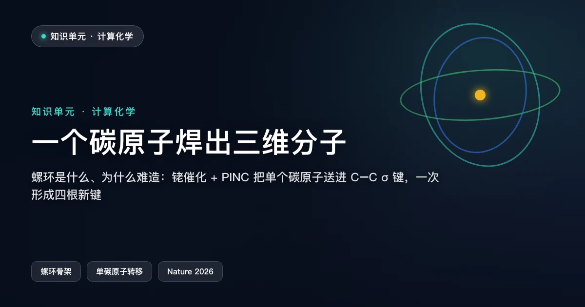 一个碳原子焊出三维分子：螺环骨架是怎么造出来的