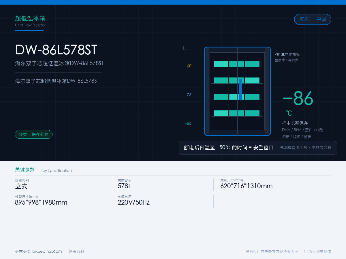 海尔双子芯超低温冰箱DW-86L578ST