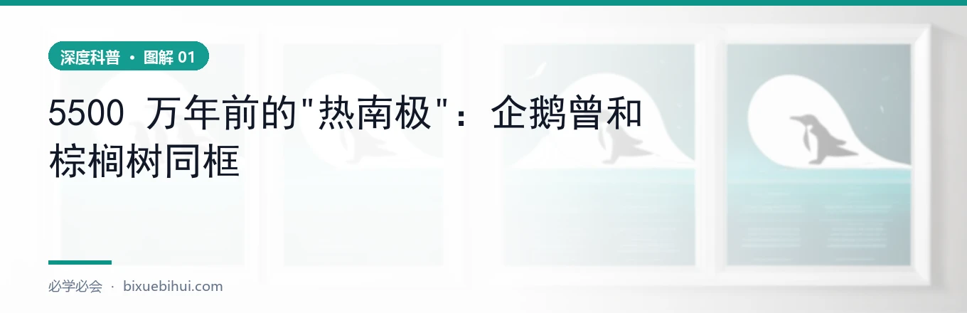 5500 万年前 vs 今天的南极