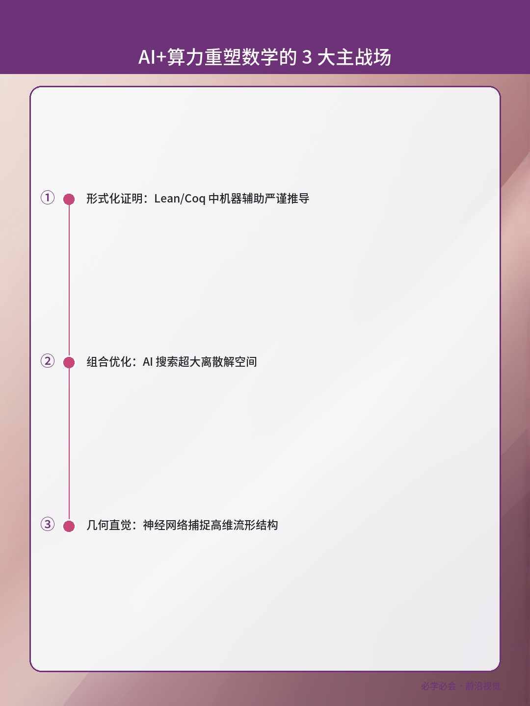 数学工具类型分布（2605 篇实抽）