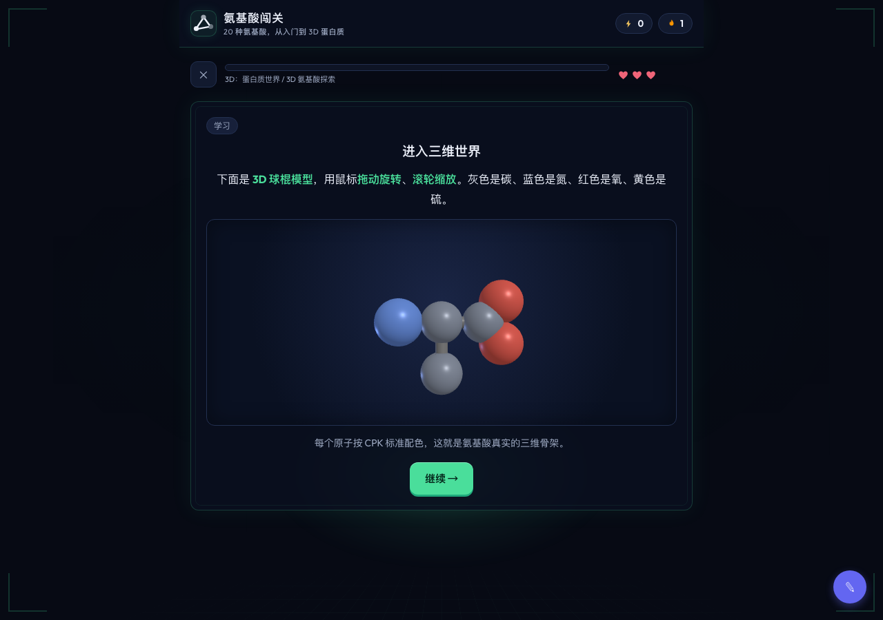 3D蛋白质界面