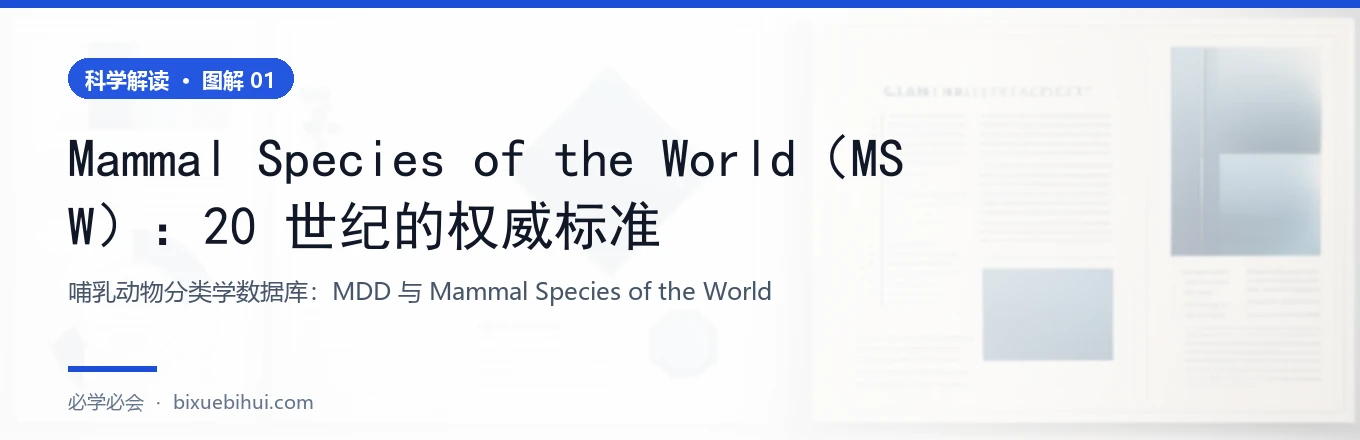 图 1：哺乳动物分类学数据库的演变脉络