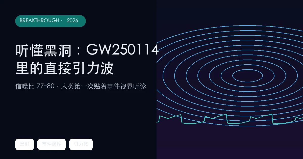 听懂黑洞:GW250114 里的「直接引力波」第一次被分辨