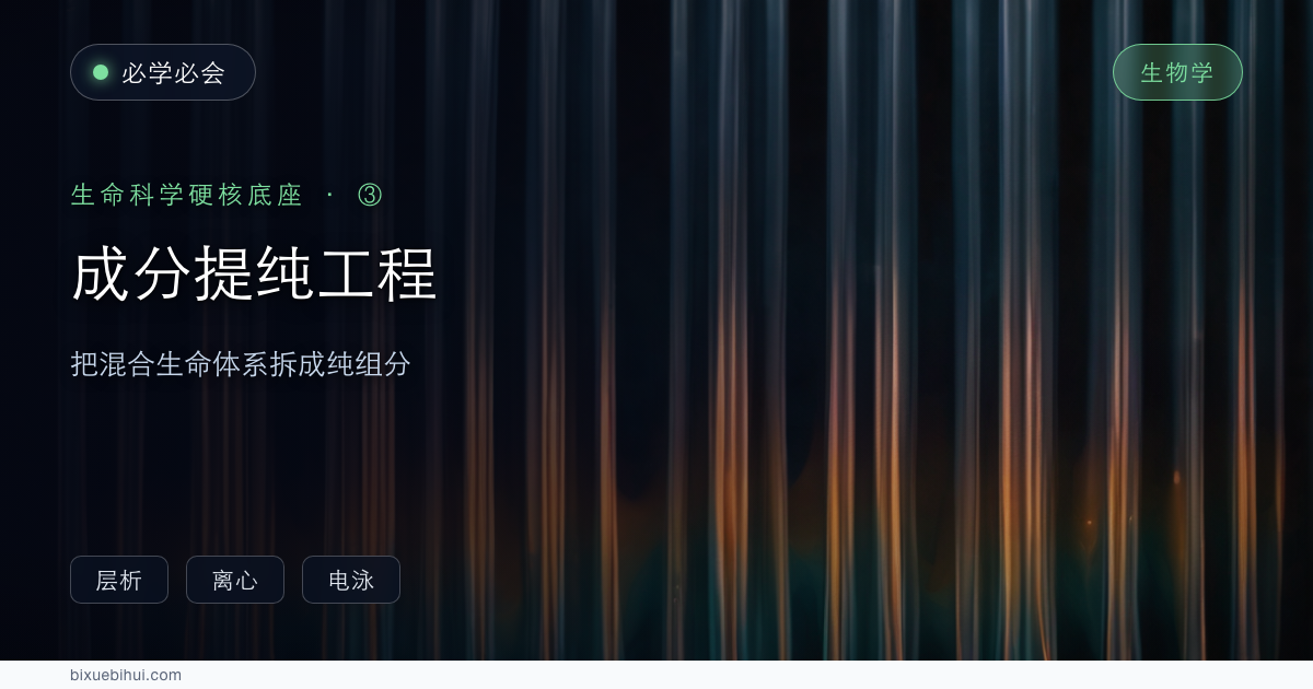 成分提纯工程:把混合生命体系拆成纯组分的艺术