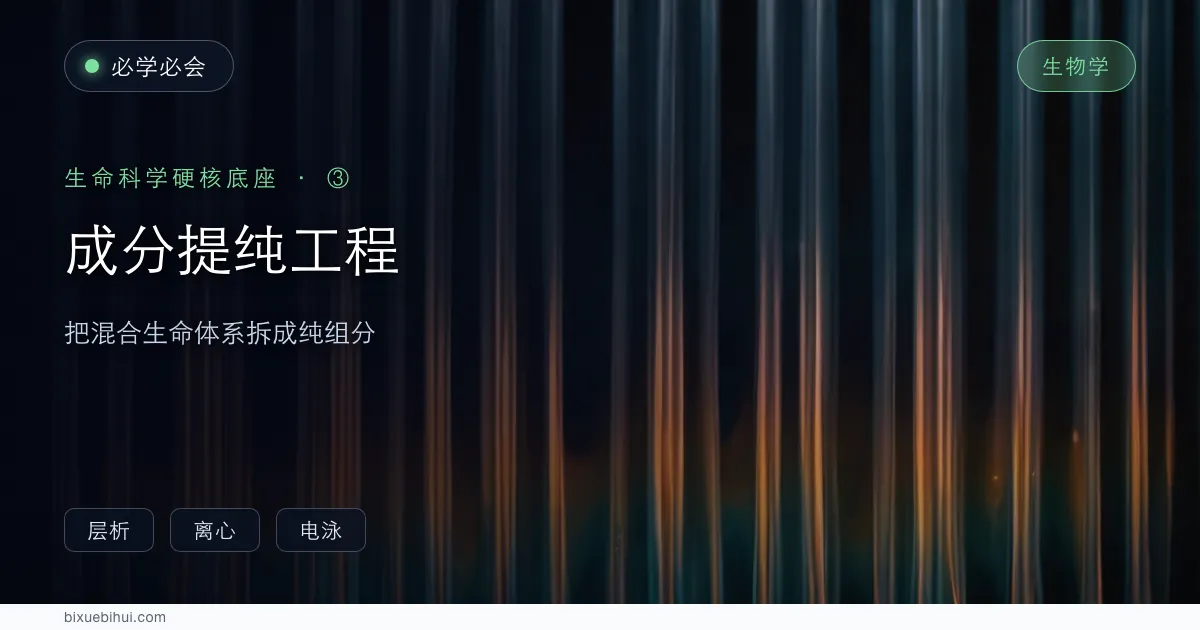 成分提纯工程:把混合生命体系拆成纯组分的艺术