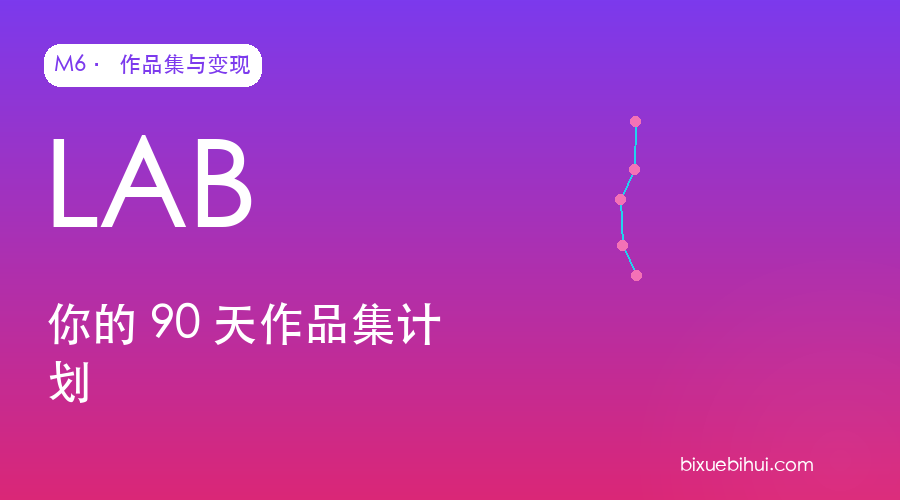 M6 实战作业:你的 90 天作品集计划