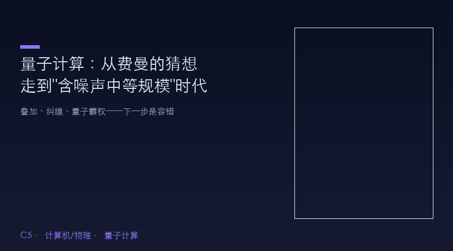 量子计算:从费曼的猜想走到"含噪声中等规模"时代,离改变世界还差多远