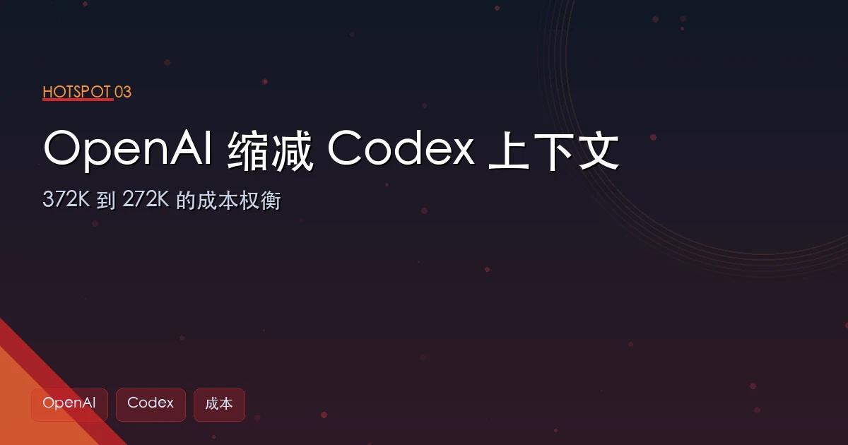 OpenAI 静默缩减 Codex 上下文:372K 到 272K 的成本权衡