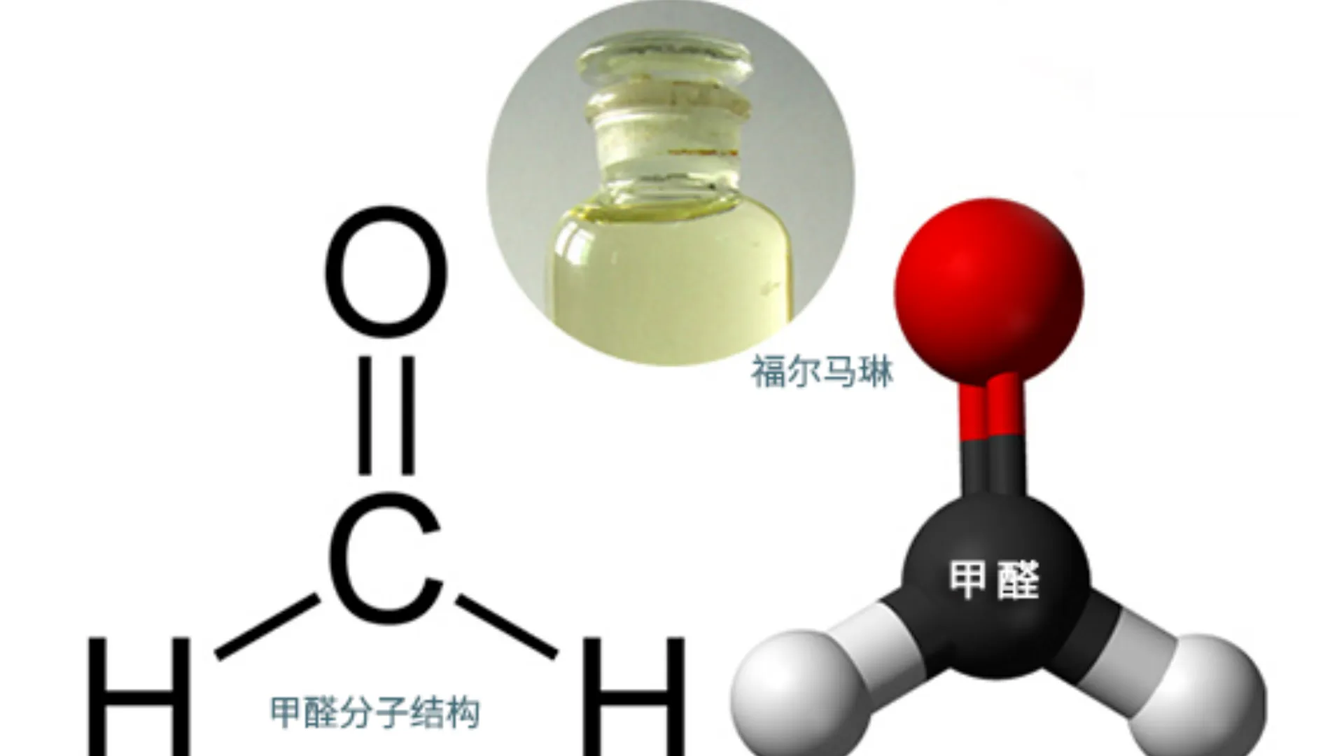 甲醛安全剂量之争：一个分子，三个答案