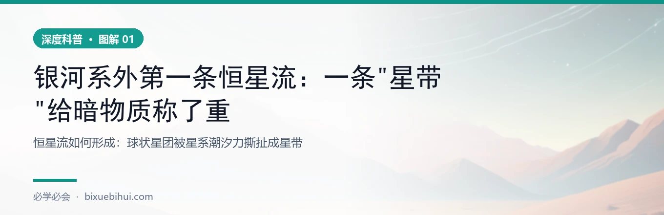 恒星流如何形成