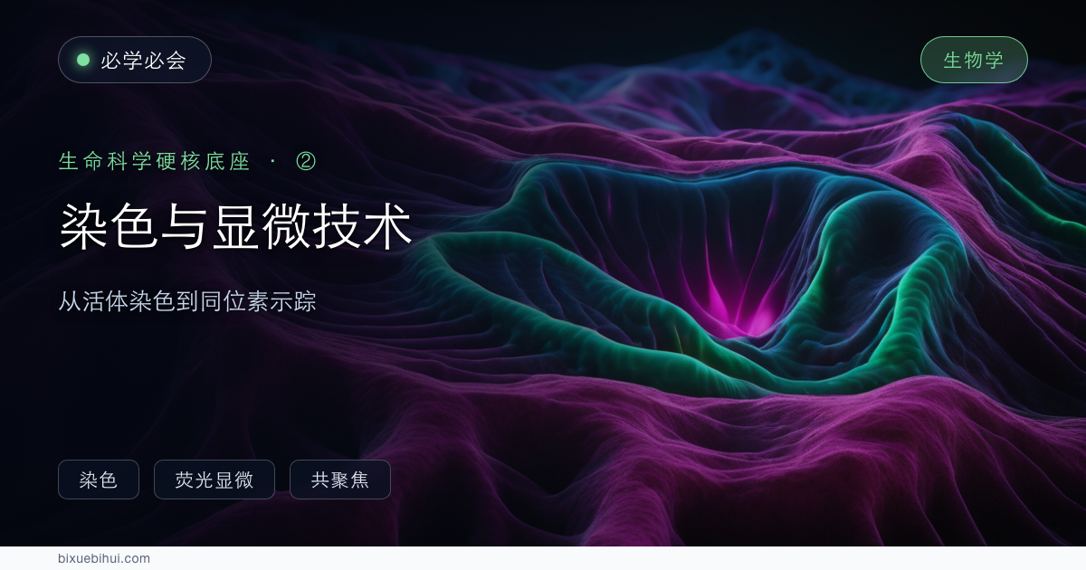 染色与显微技术全景：从活体染色到同位素示踪