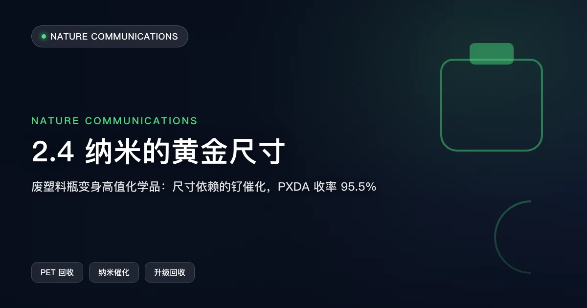 2.4 纳米的黄金尺寸：废塑料瓶变身高值化学品，收率 95.5%