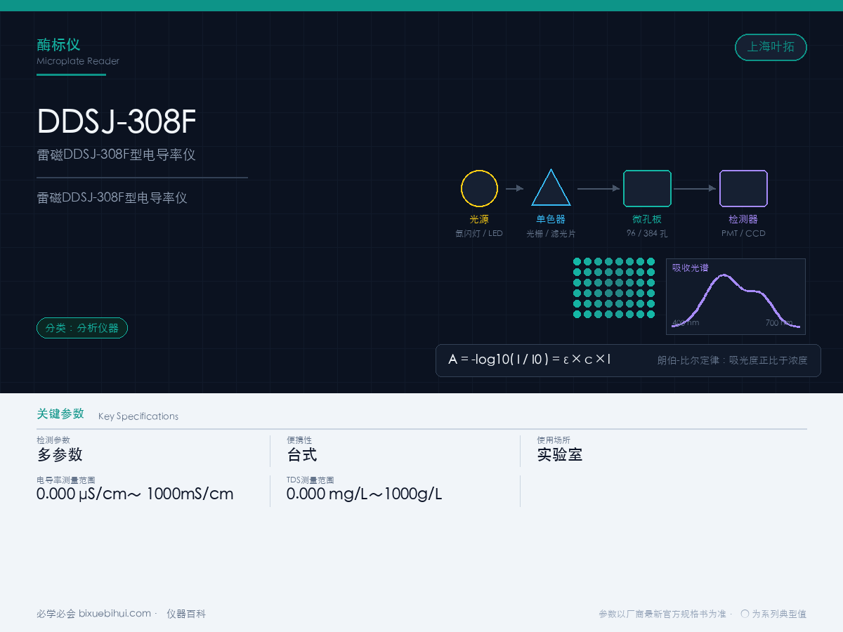 雷磁DDSJ-308F型电导率仪