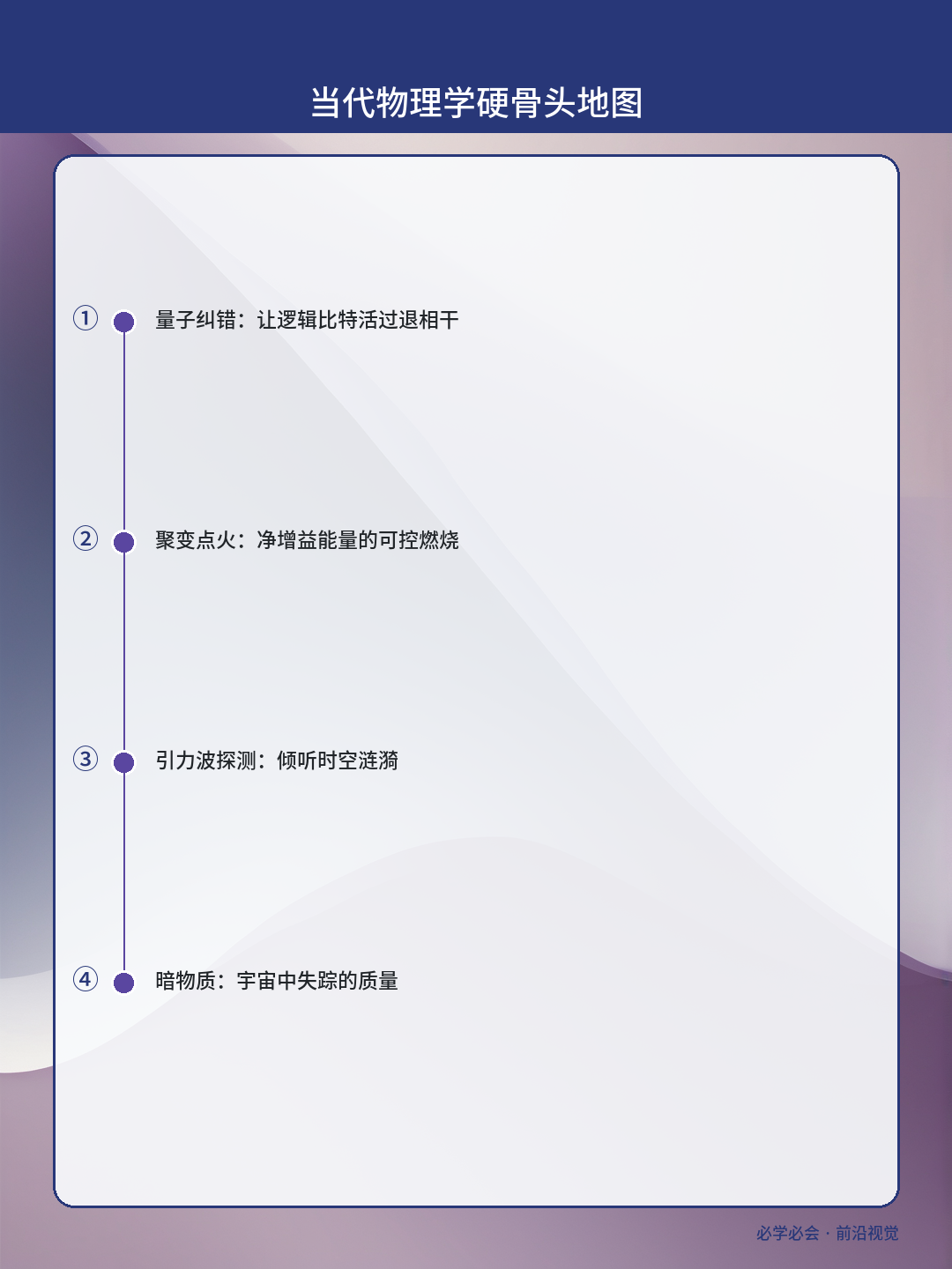 物理学工具类型分布（2605 篇实抽）