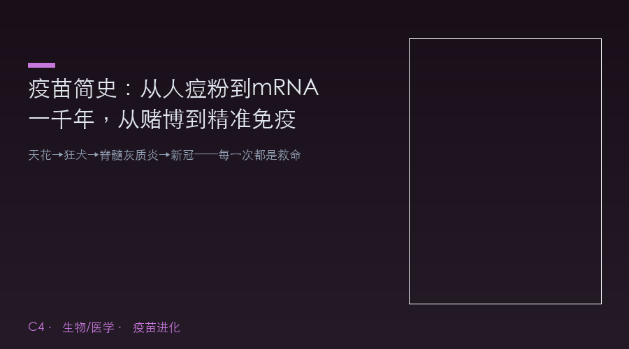 疫苗简史:从人痘粉到mRNA——一千年,从赌博到精准免疫